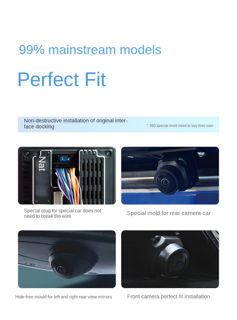 The Future of Automotive Intelligence: Introducing the Next-Generation Smart Car System