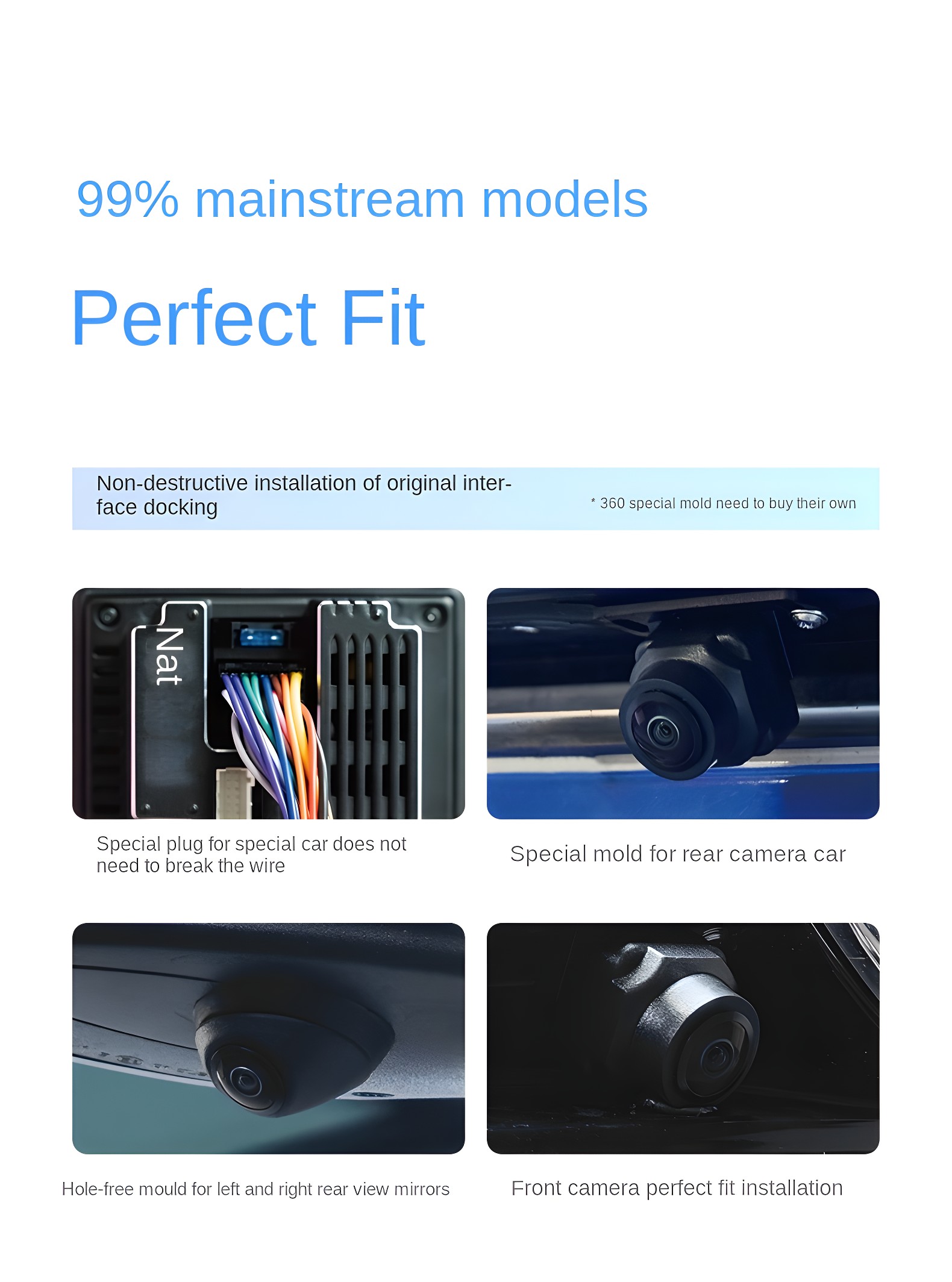 Perfect Fit Installation