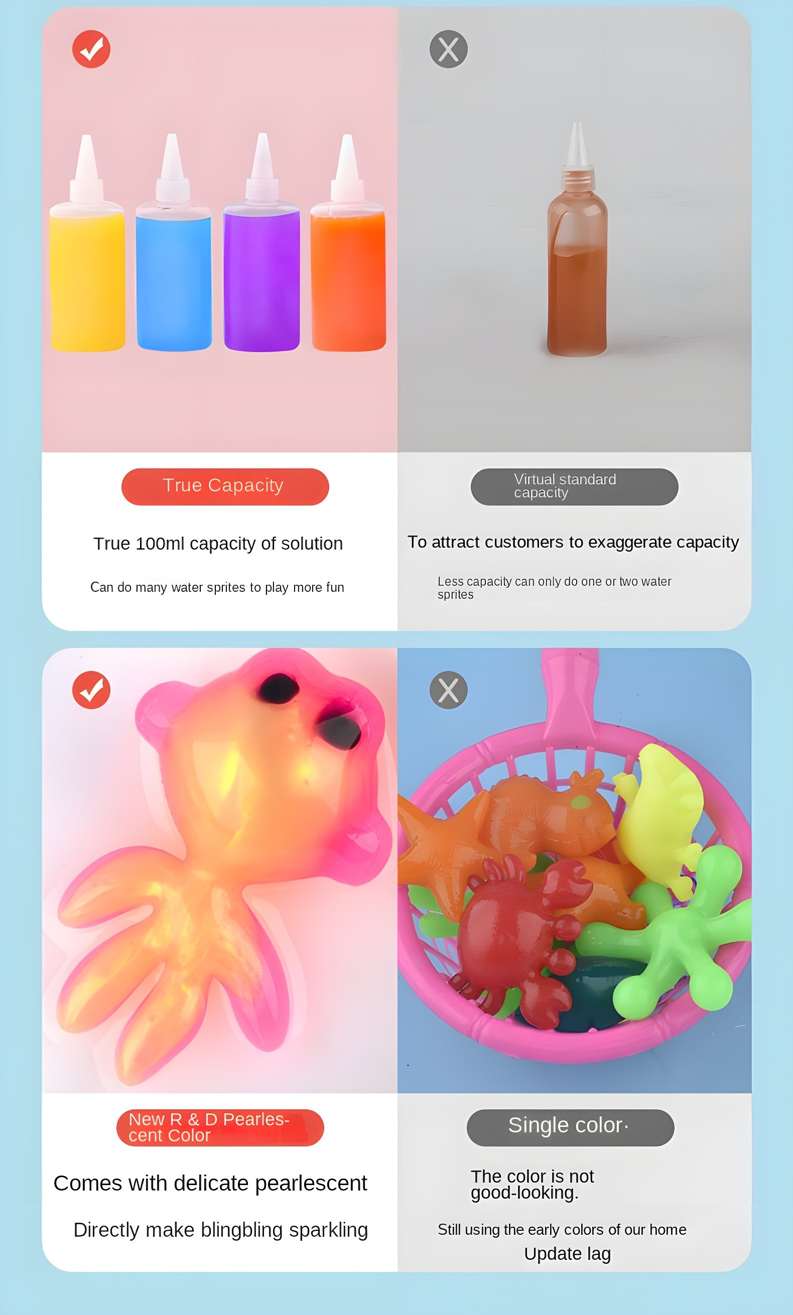 Comparison of true capacity bottles vs virtual standard and pearlescent colors vs single color