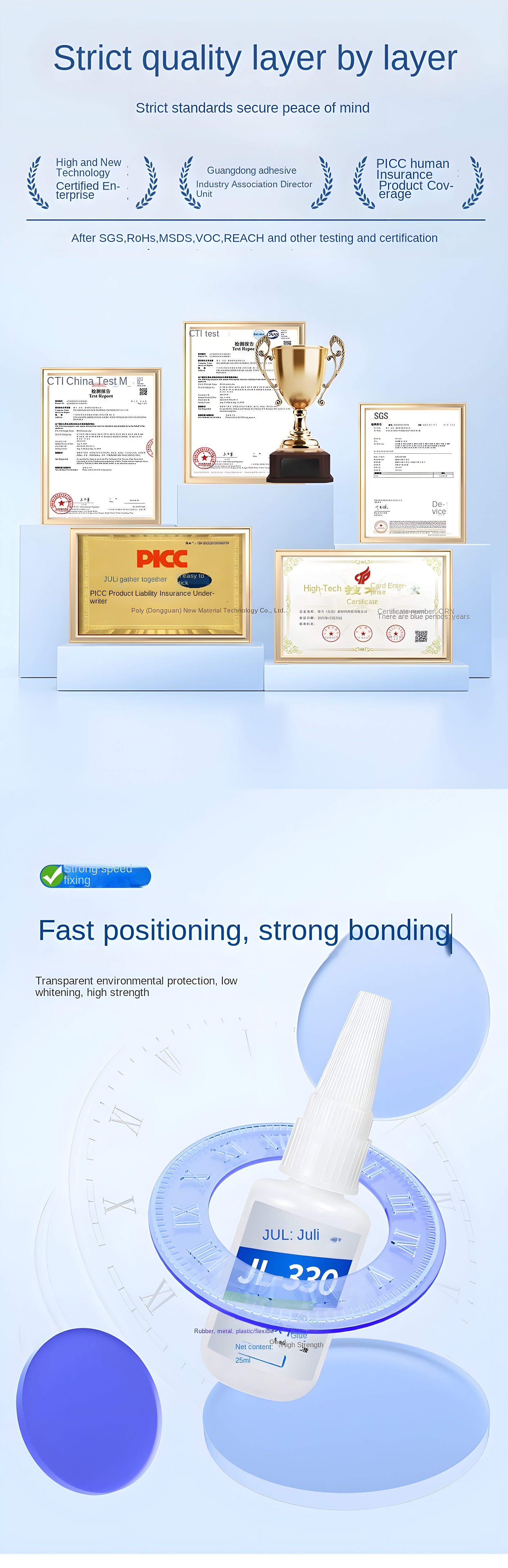 Adhesive bottle with clock graphic showing fast positioning