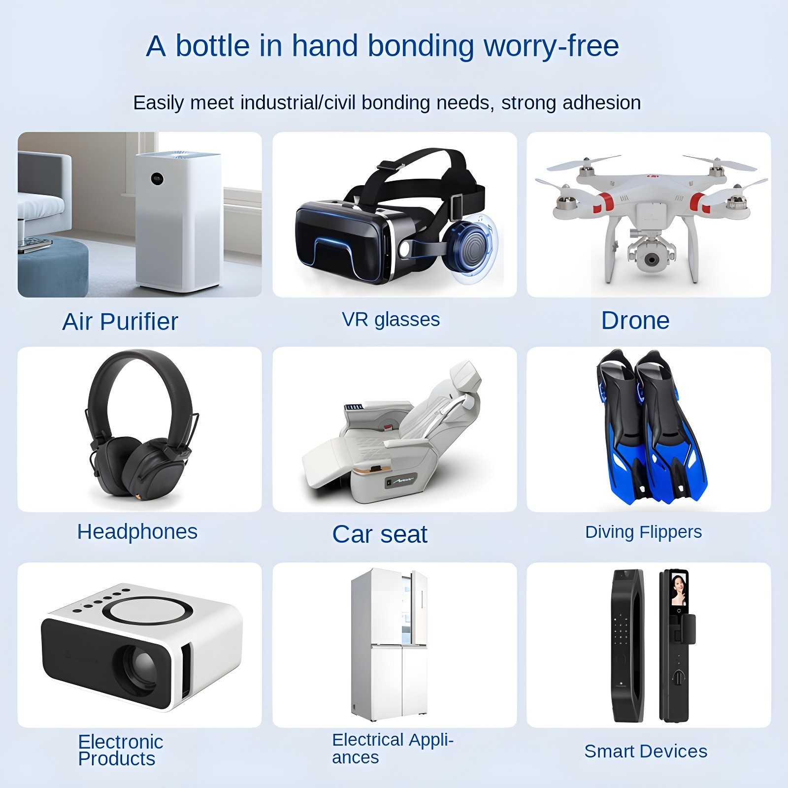 Full product application showcase including Electronic Products, Electrical Appliances, Smart Devices