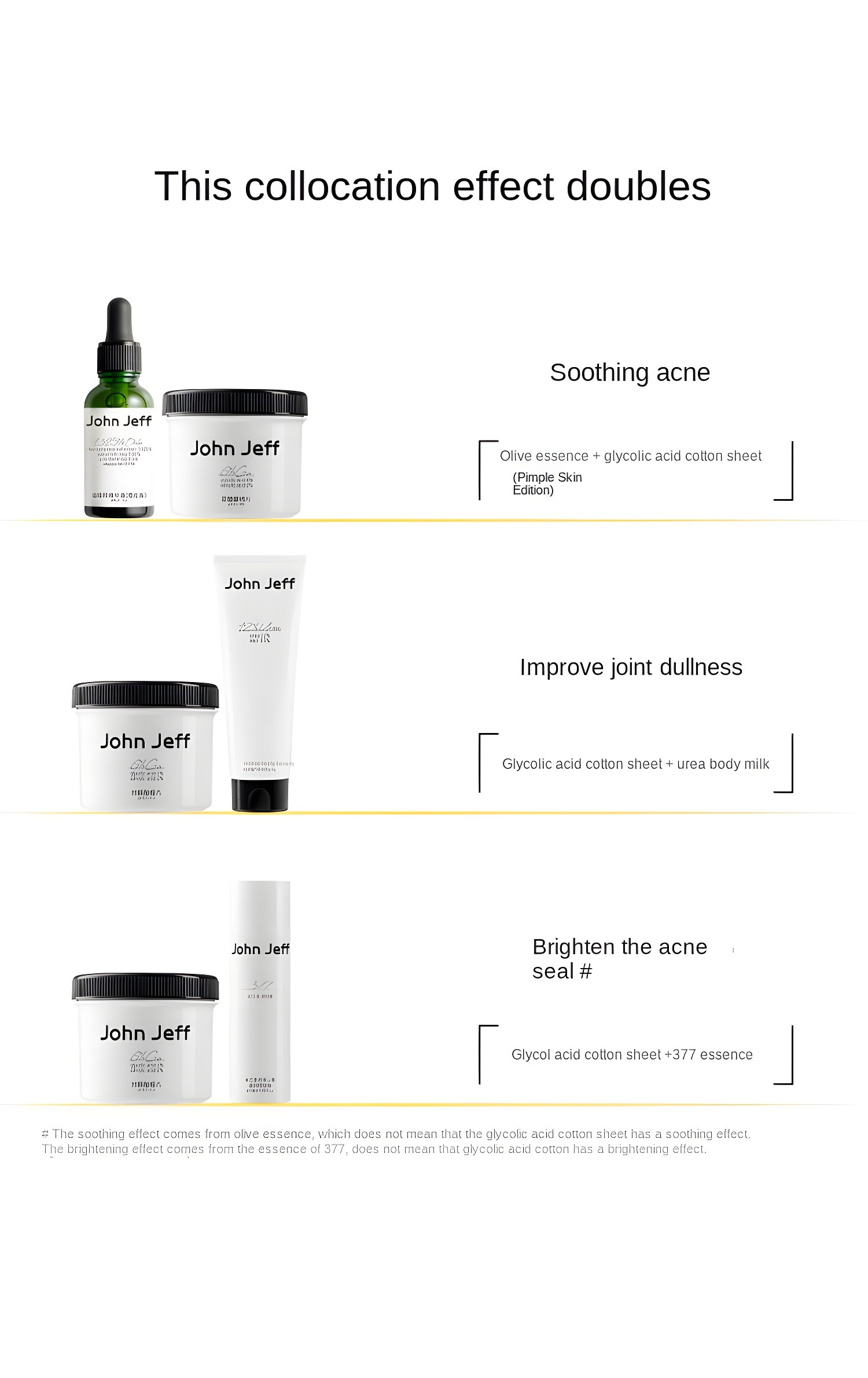 John Jeff Product Collocation Effect