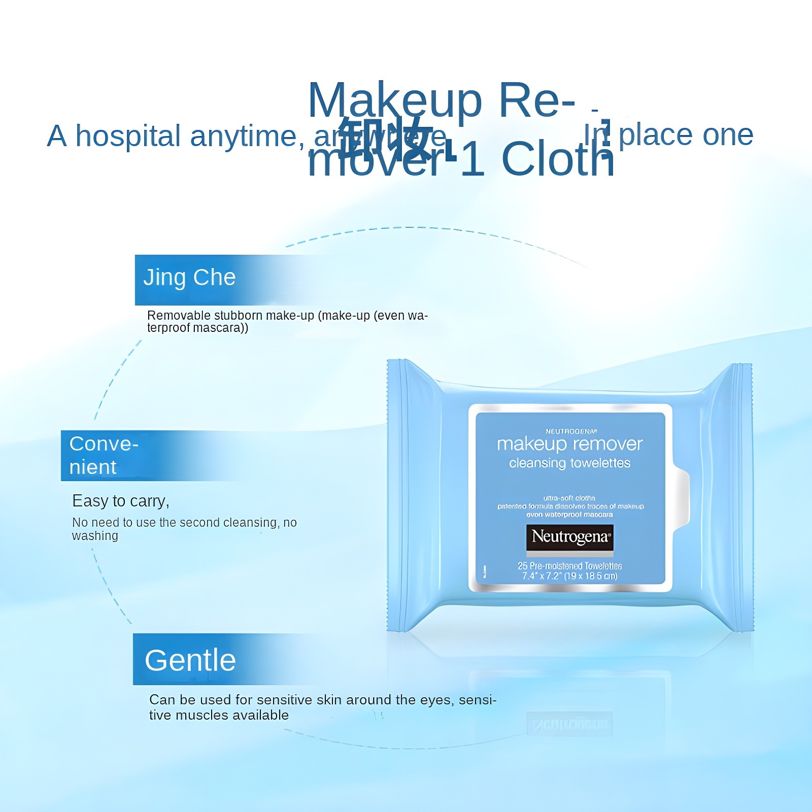 Neutrogena Makeup Remover - One Cloth Solution