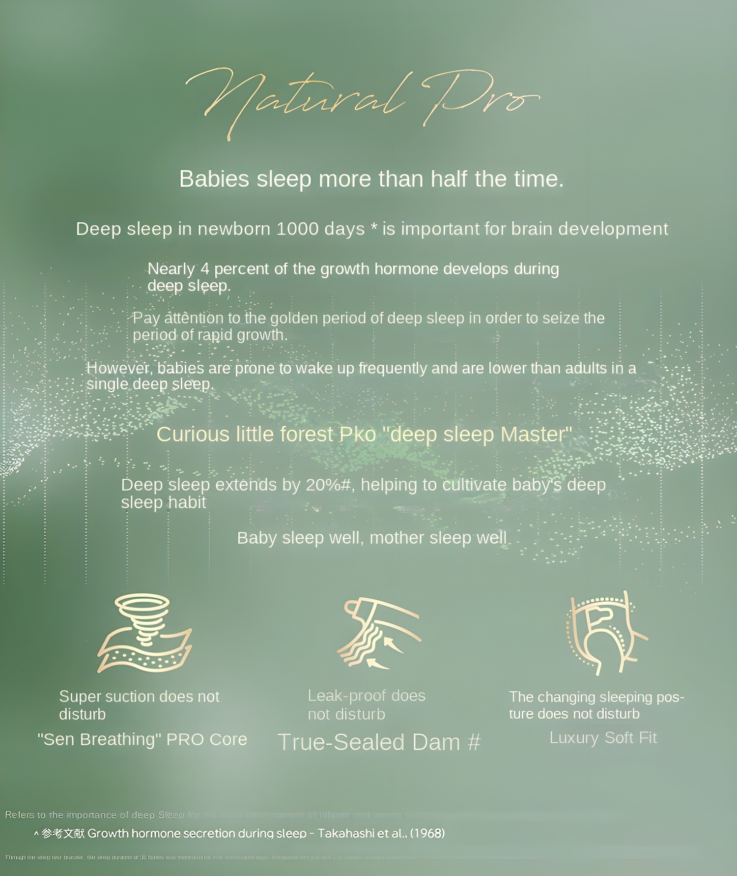Infographic detailing benefits of Natural Pro Deep Sleep Master