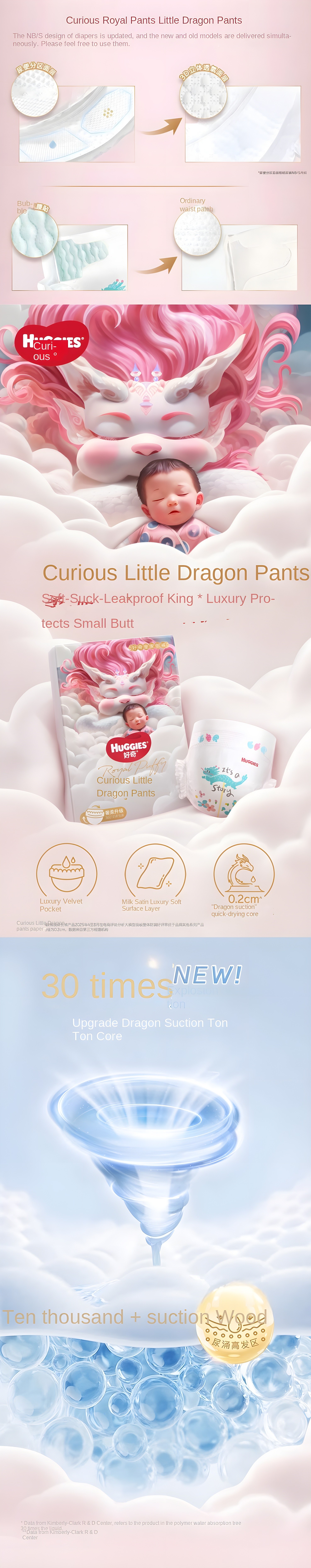 Dragon-Throat Core Technology