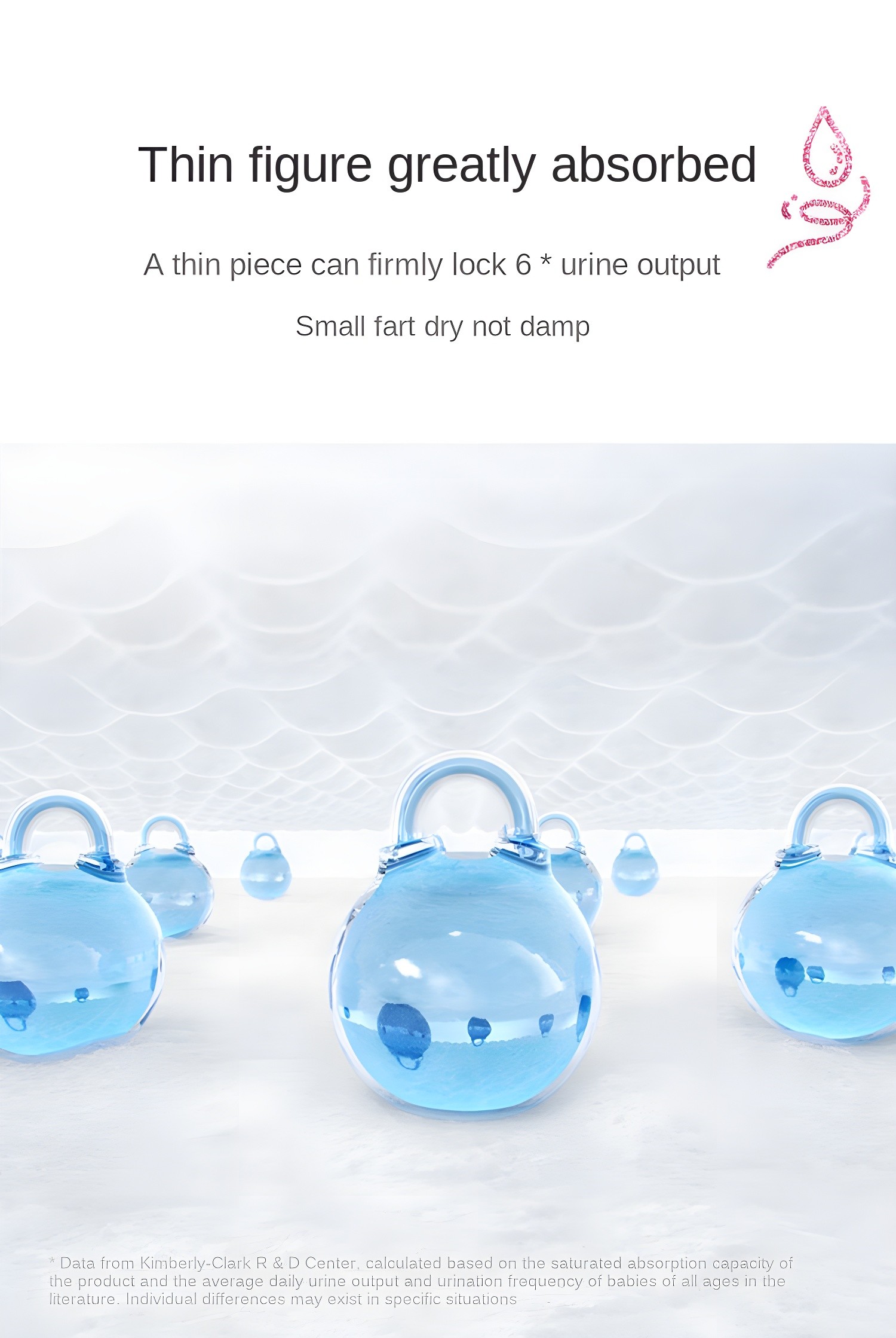 Thin figure greatly absorbed - Absorption demonstration with blue water droplets