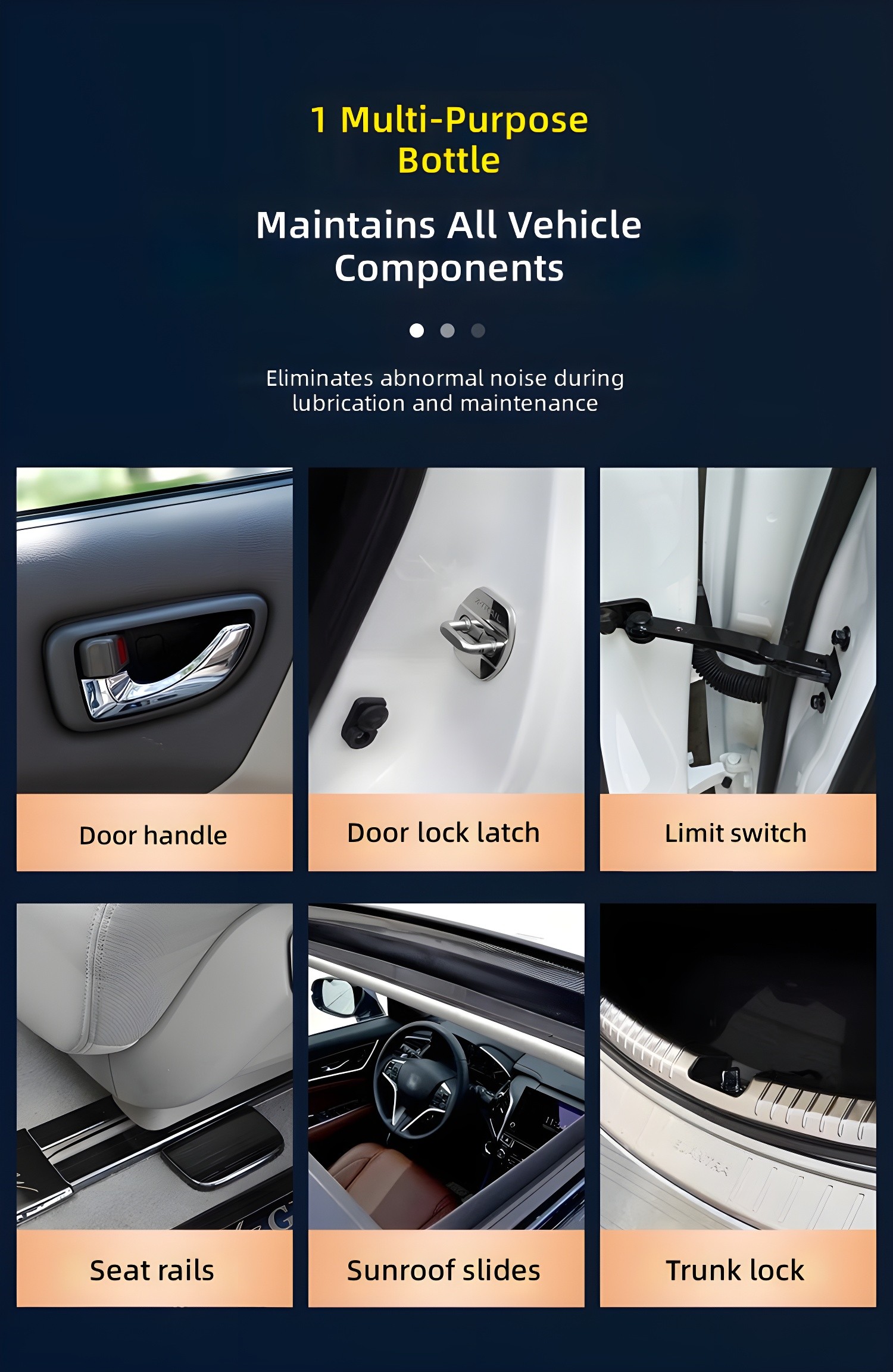 1 Multi-Purpose Bottle: Six vehicle components shown — Door handle, Door lock latch, Limit switch, Seat rails, Sunroof slides, Trunk lock — each labeled with orange banner