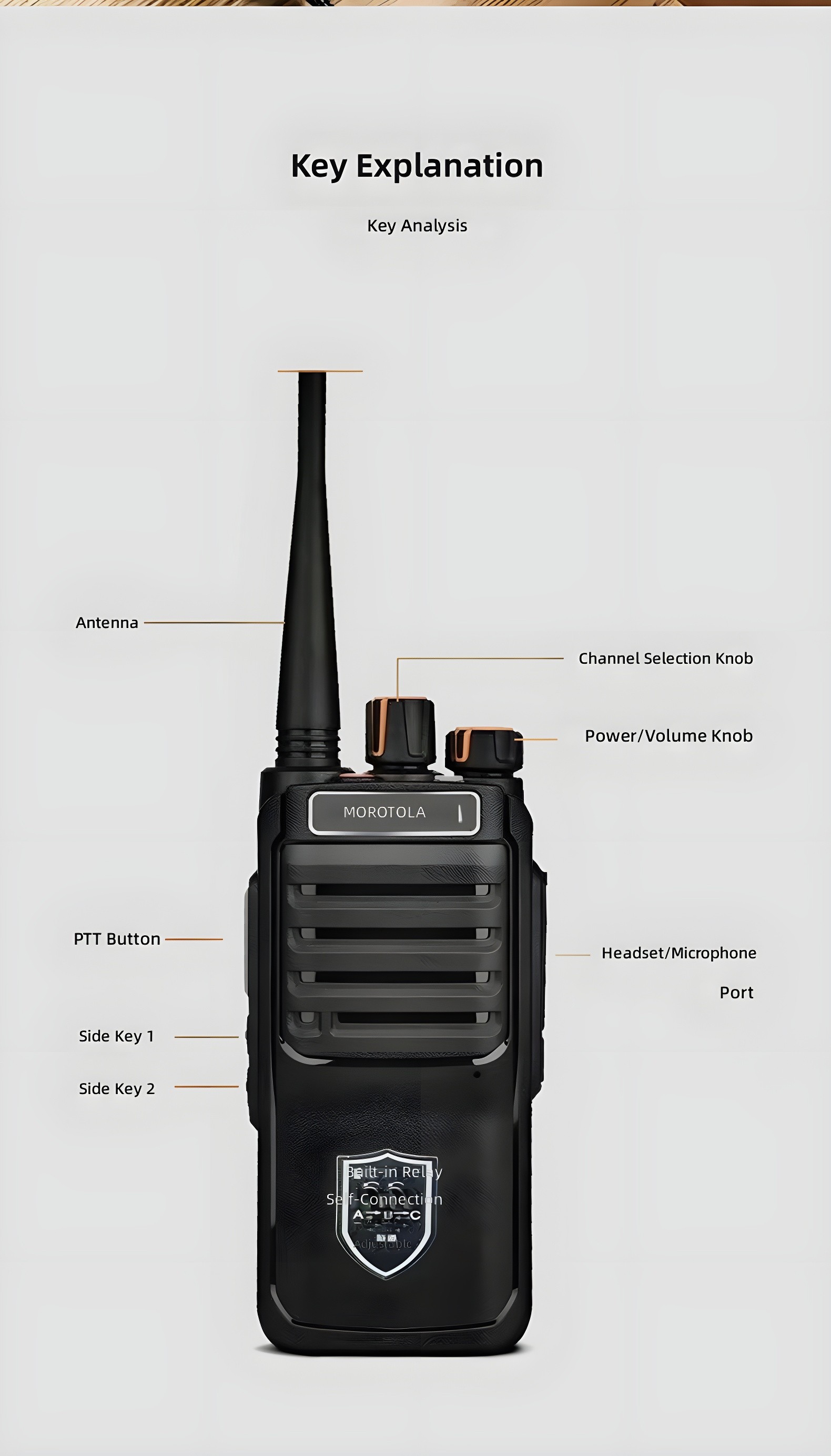 MORQOTOLA Walkie-Talkie Key Explanation Diagram