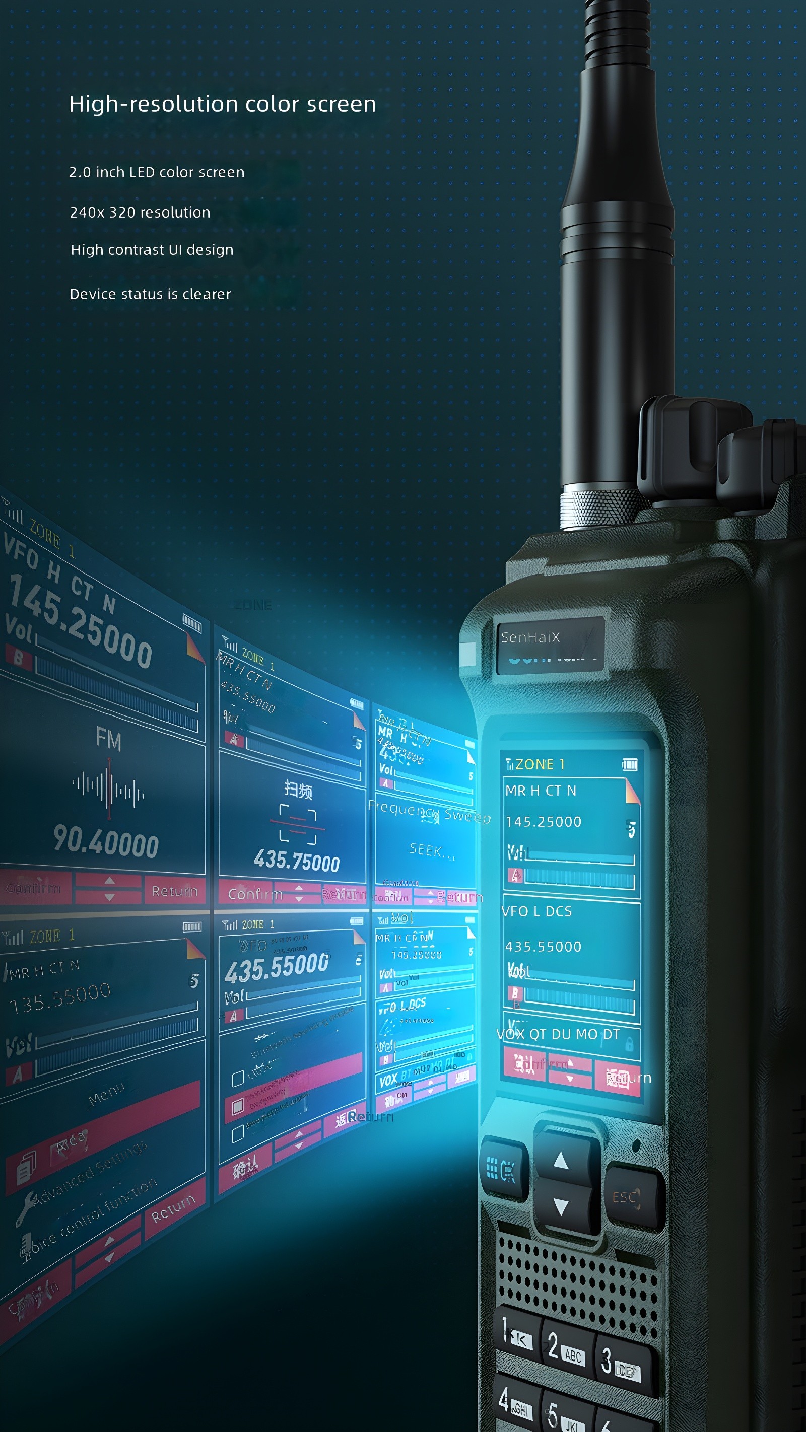 SenHaX CT-12 high-resolution color screen showcasing multiple UI interfaces and spectrum visualization