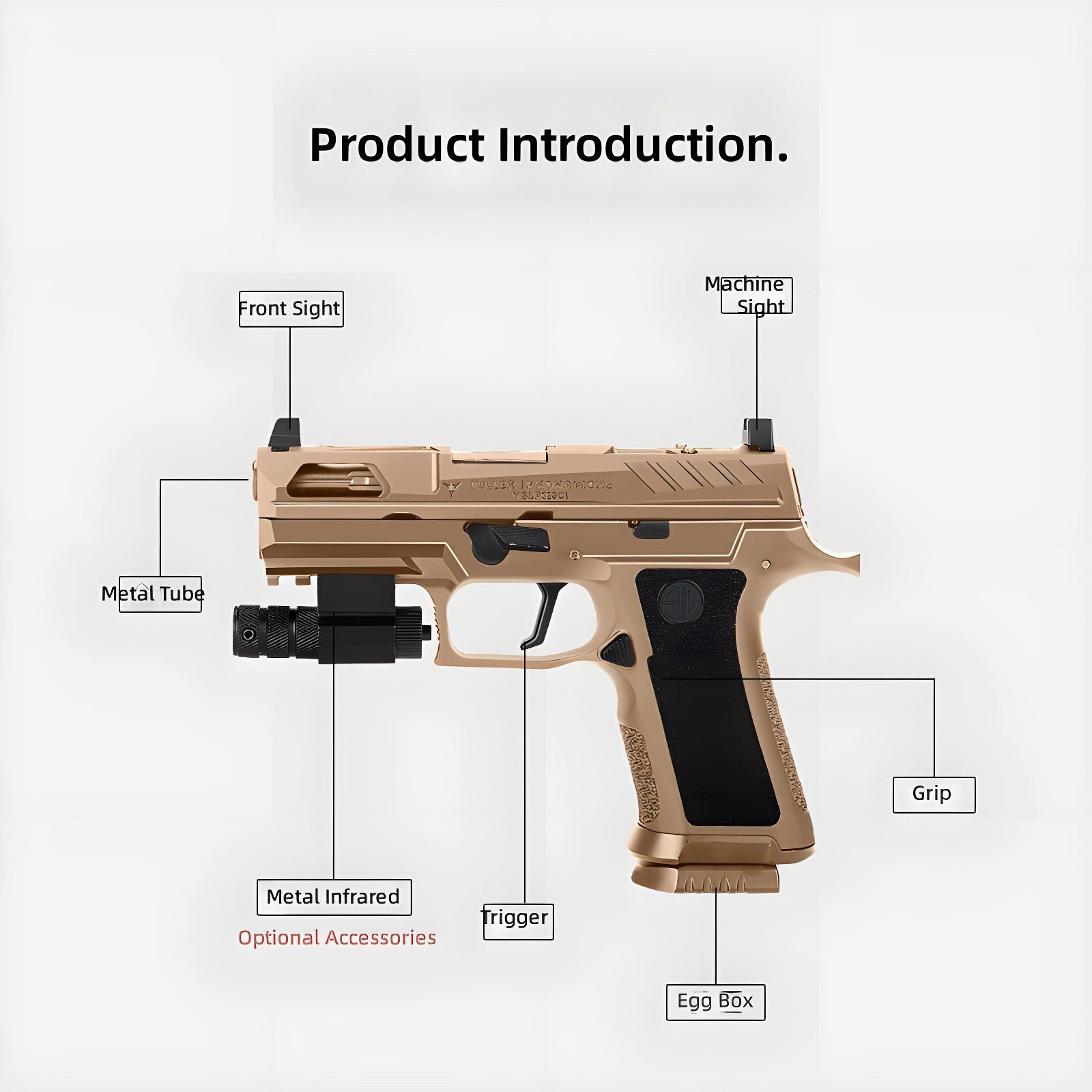 Product Introduction Diagram