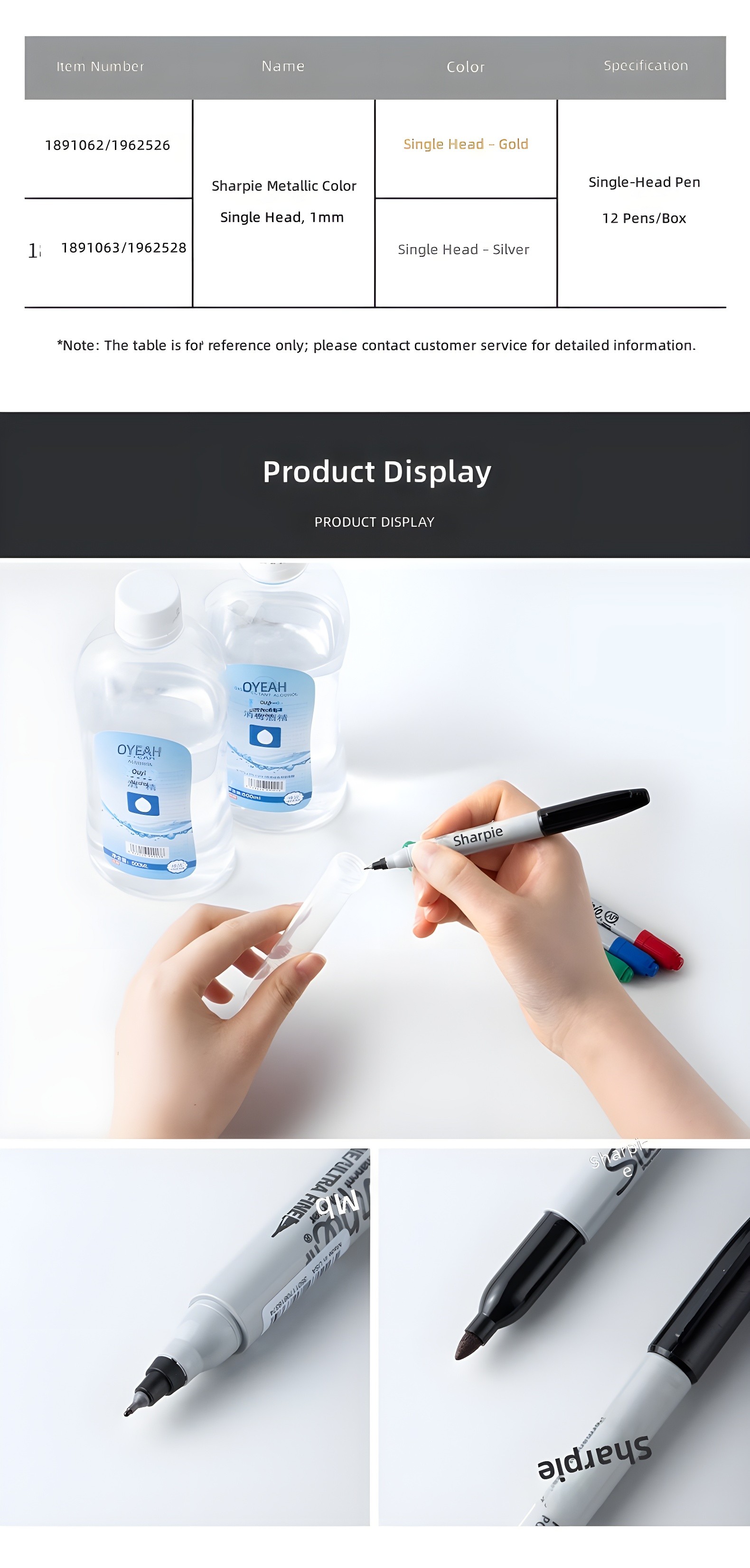 Product Display: Close-up of Sharpie marker tips and labeling action with alcohol bottles