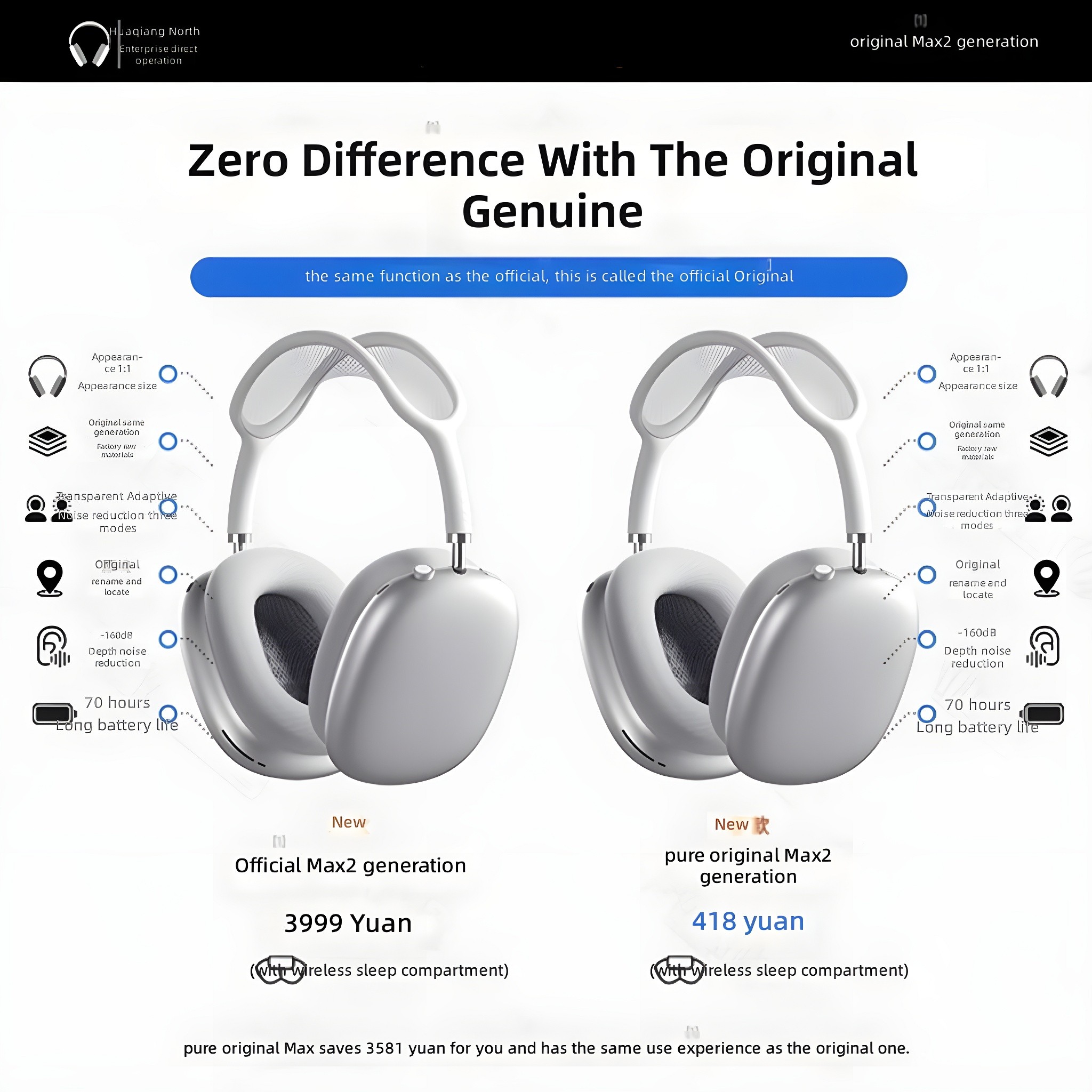 Side-by-side comparison: Official Max2 generation vs pure original Max2 generation, highlighting identical specs and pricing difference