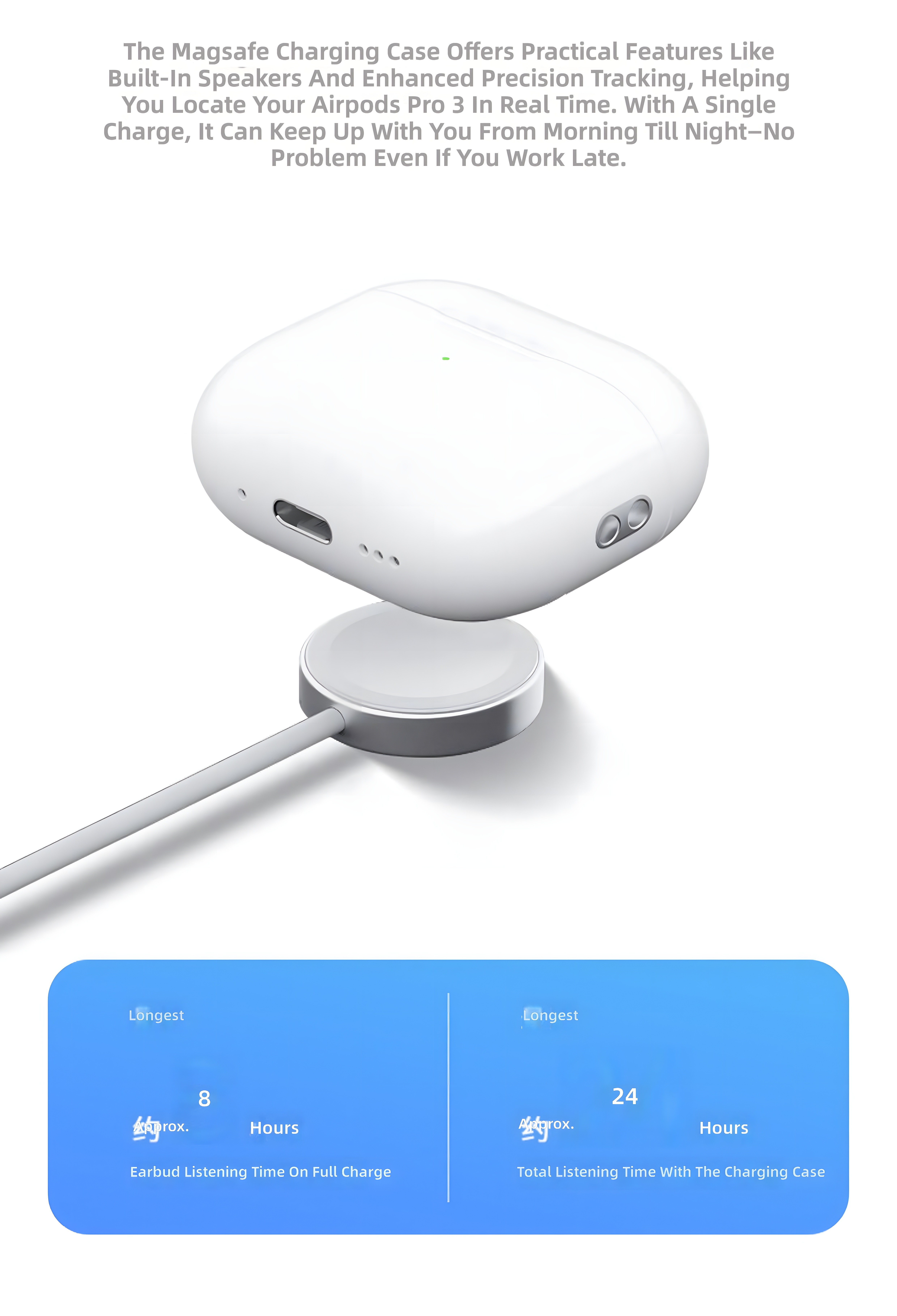 MagSafe Charging Case with Battery Stats