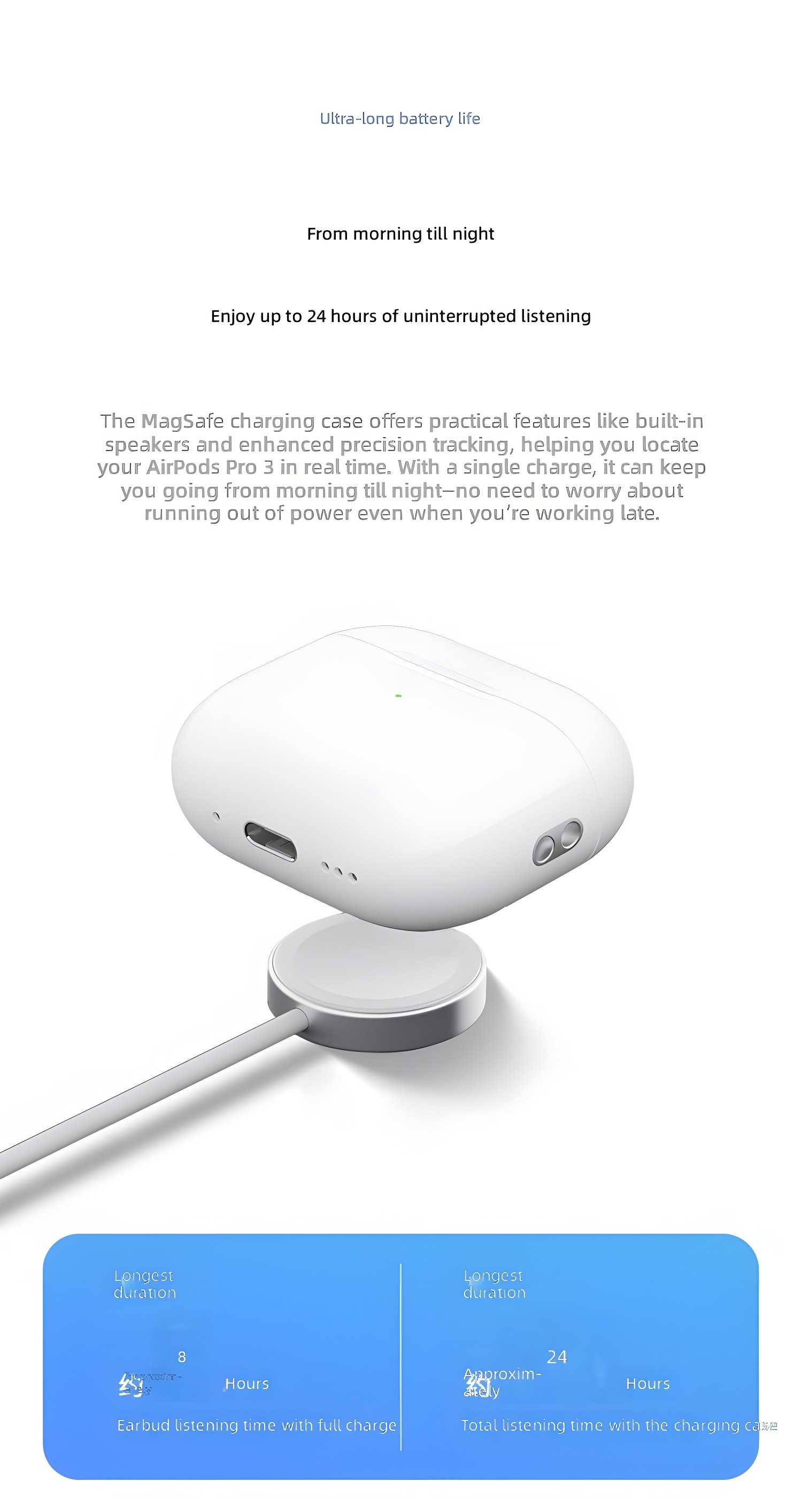 Five Silicone Earplugs (L, M, S, Xs, Xxs) with AirPod