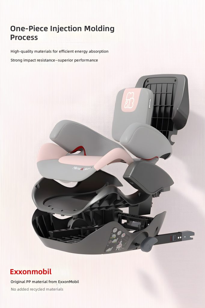 Mama & Bebe “Dream Island” Car Seat: Where Safety Meets Imagination for Children Aged 3–12