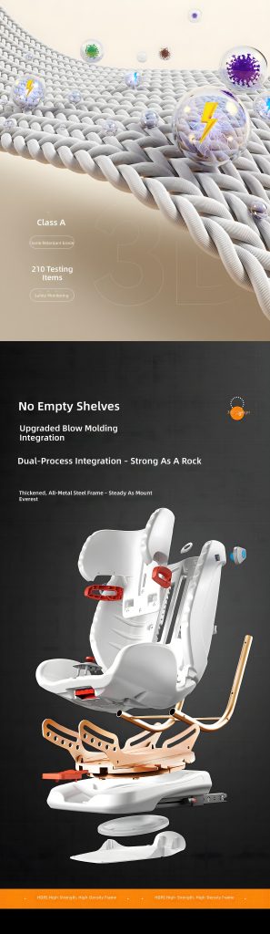 Baybetes Safety Seat: Engineered for Peace of Mind — Where Innovation Meets Uncompromising Protection