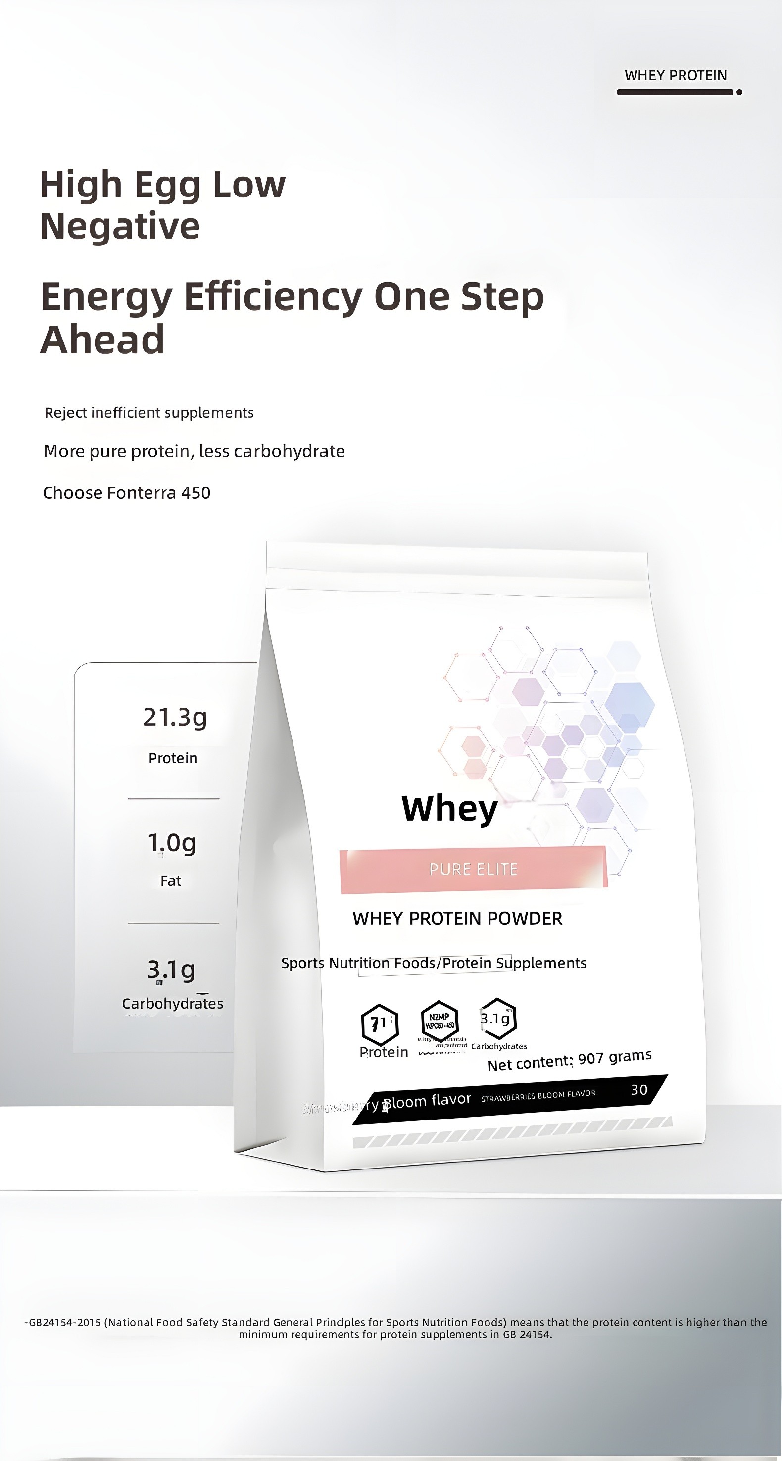 Nutritional detail panel: High Egg Low Negative, Energy Efficiency One Step Ahead — 21.3g Protein, 1.0g Fat, 3.1g Carbs per 30g serving; NZMP WPC80-450 certification; GB24154-2015 compliance