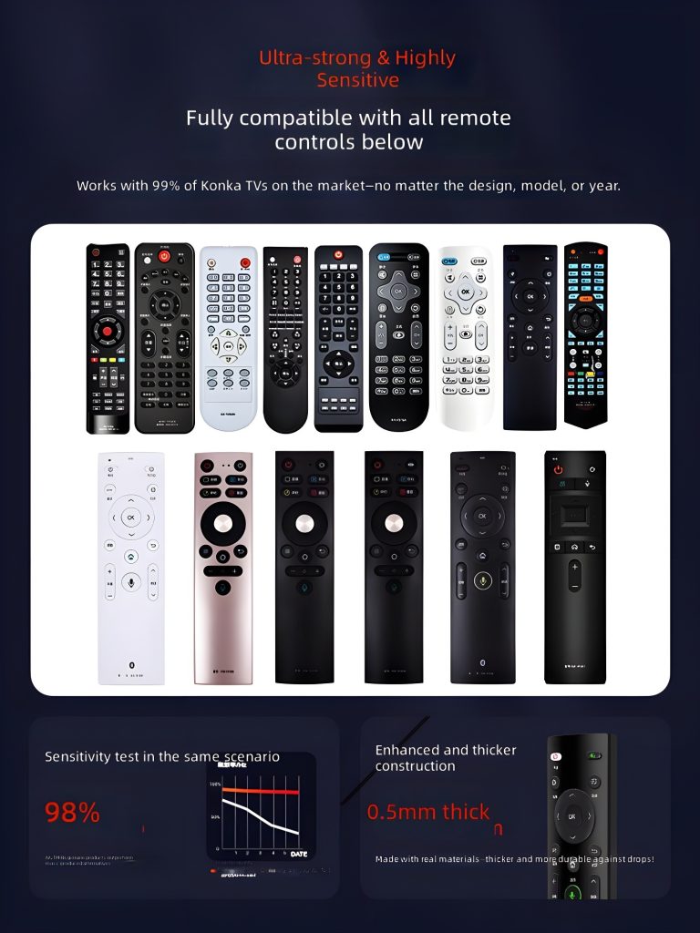 The Ultimate Universal Remote Redefined: NUTMRK KW-Y003S — Where Precision Meets Perfection