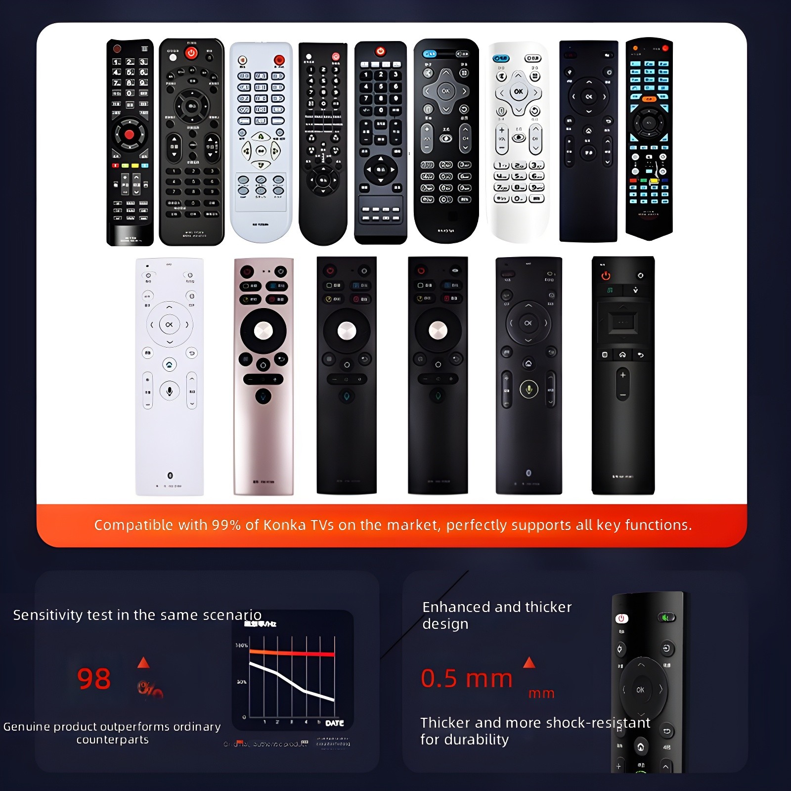NUTMRK KW-Y003S remote compatibility banner and sensitivity test graphic