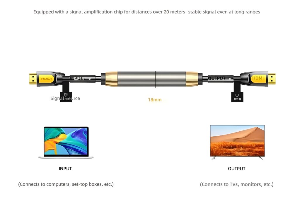 GreenLink HDMI Cable: Engineered for Excellence — Where Innovation Meets Immersive Experience