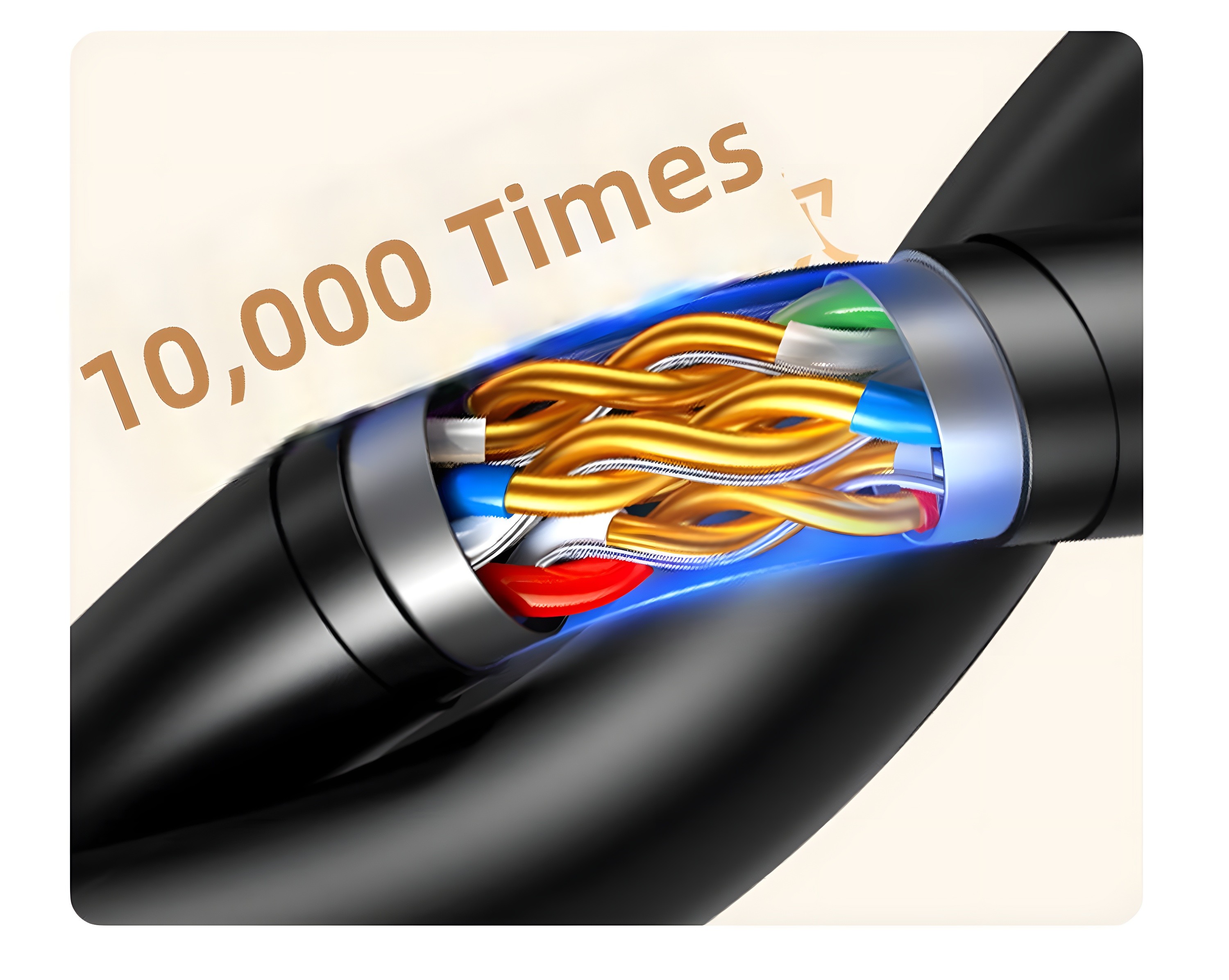 Cross-section of GreenLink cable showing internal wires and '10,000 Times' durability claim