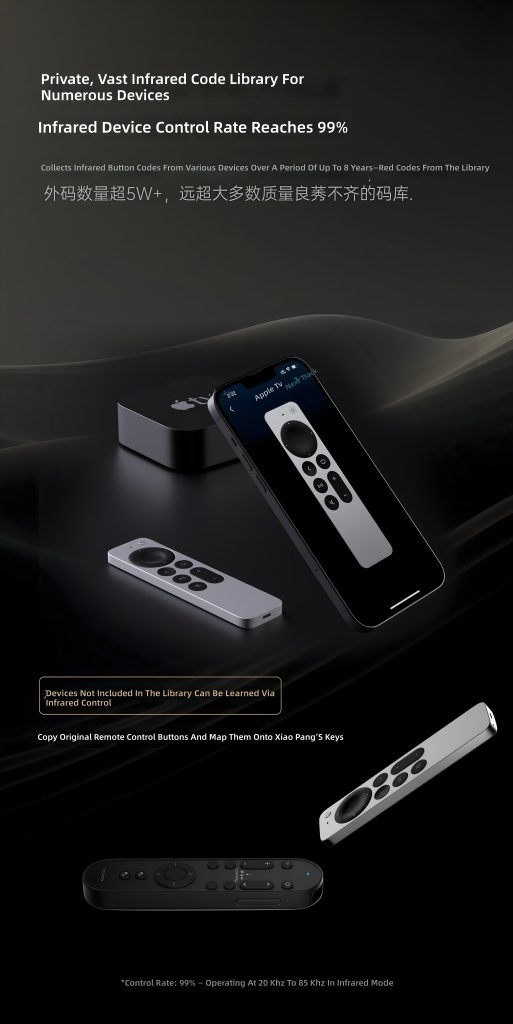 iCLICK & BESTJOY: The Ultimate Universal Remote Control Revolution — Where Intelligence Meets Simplicity