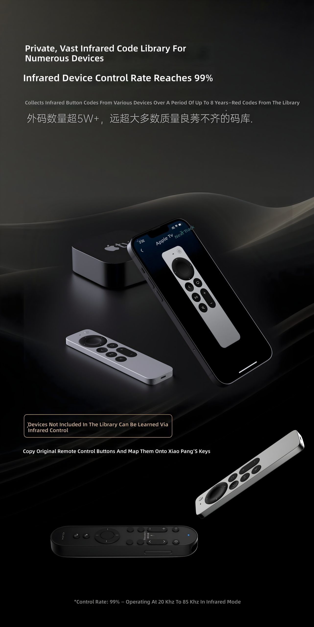 iCLICK & BESTJOY: The Ultimate Universal Remote Control Revolution — Where Intelligence Meets Simplicity