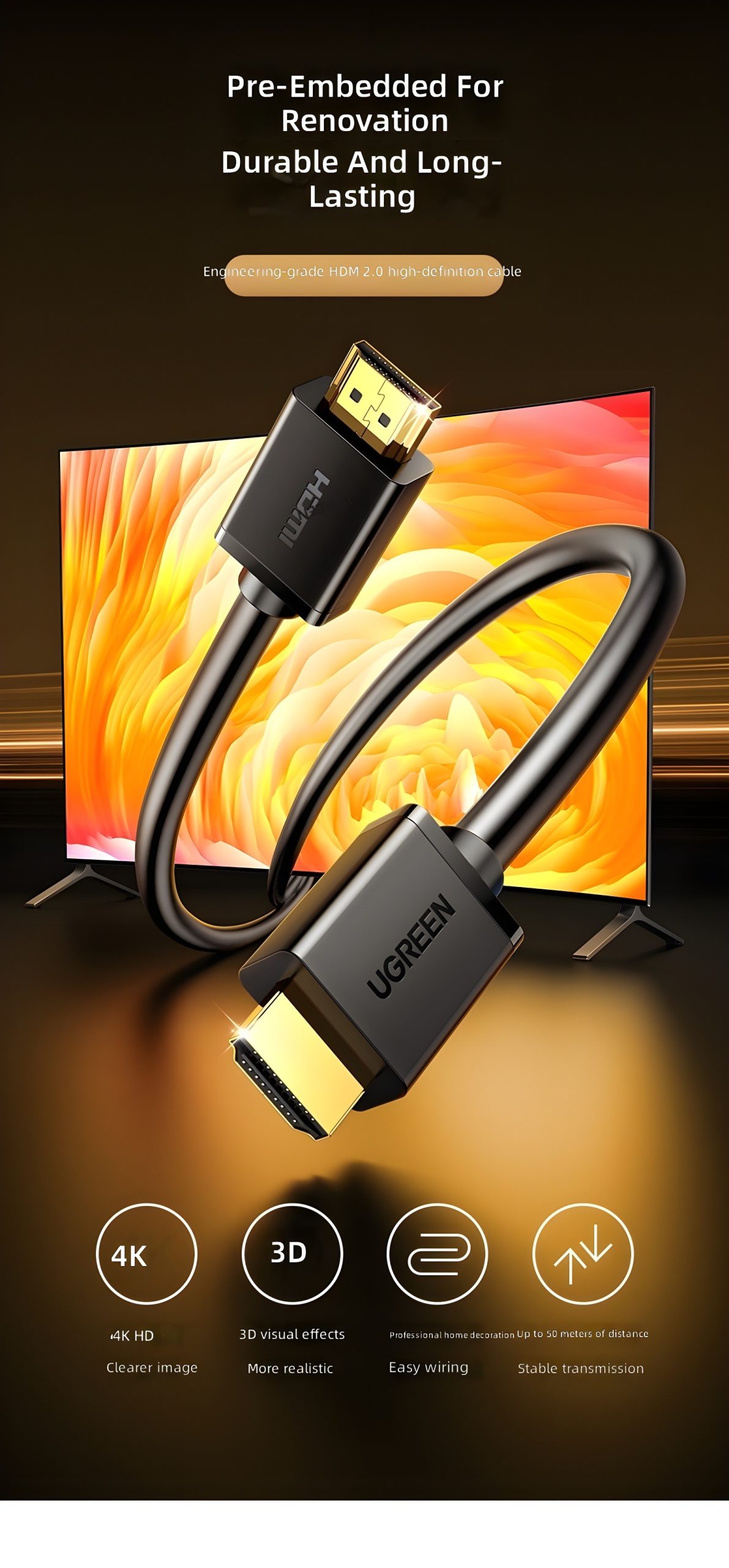 UGREEN HDMI 2.0 High-Performance Cable: Engineered for Immersive Visual Excellence