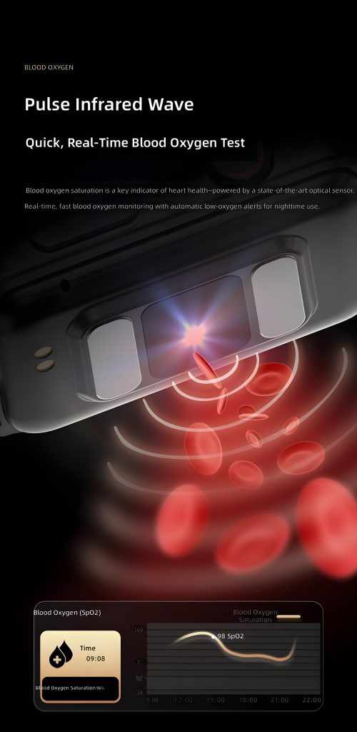 The Future of Personal Health Monitoring: Introducing the Godell Smart Health Watch — Where Precision Meets Elegance