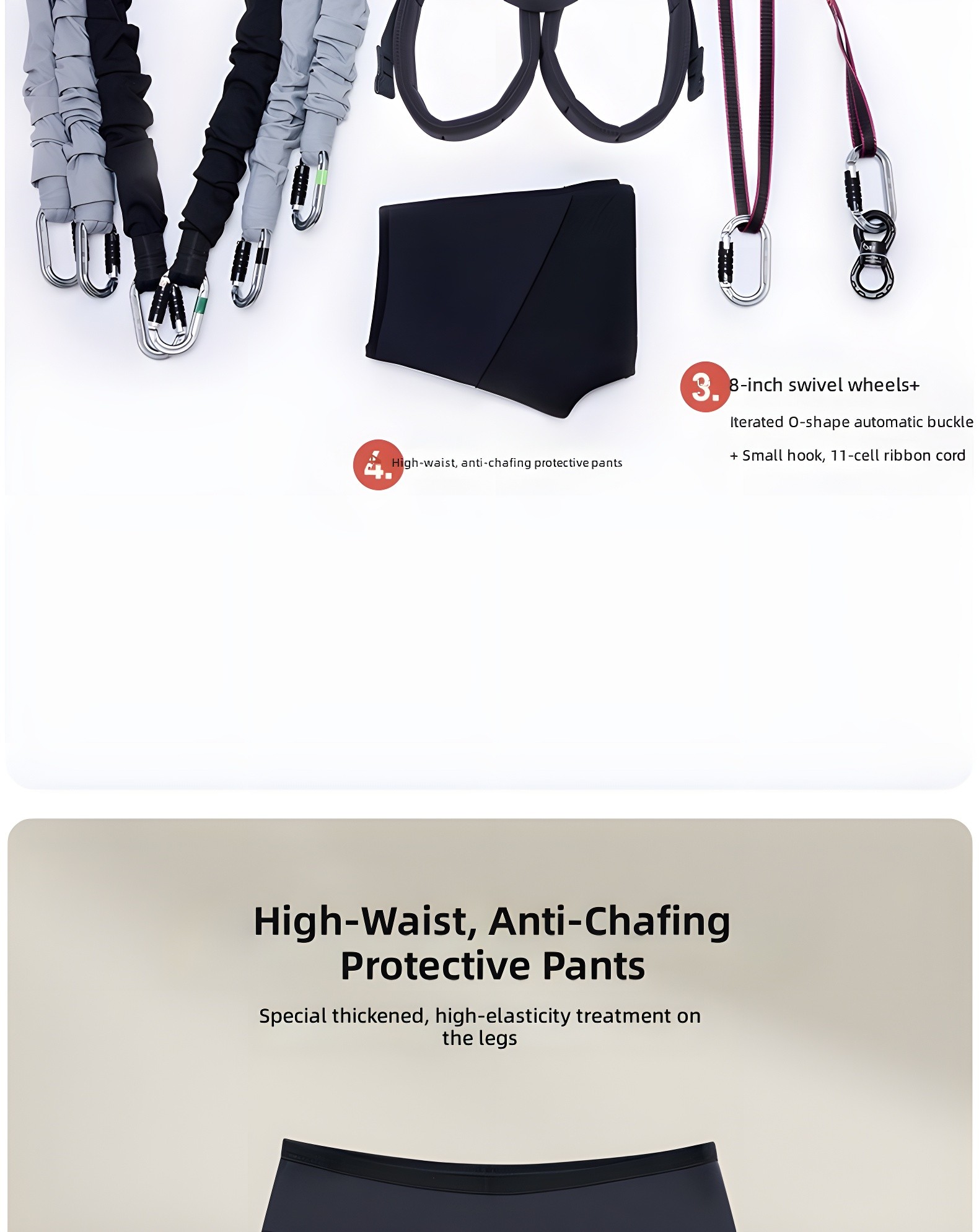 Detailed product close-up: high-waist anti-chafing protective pants with special thickened, high-elasticity treatment on the legs, alongside labeled components including 8-inch swivel wheels, O-shape automatic buckle, small hook, and 11-string daisy chain.
