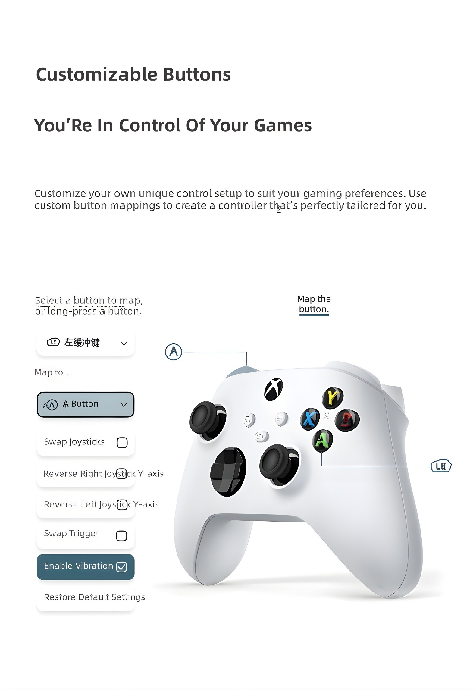 Xbox Wireless Controller: Where Precision Meets Passion — Redefining the Future of Gaming Control