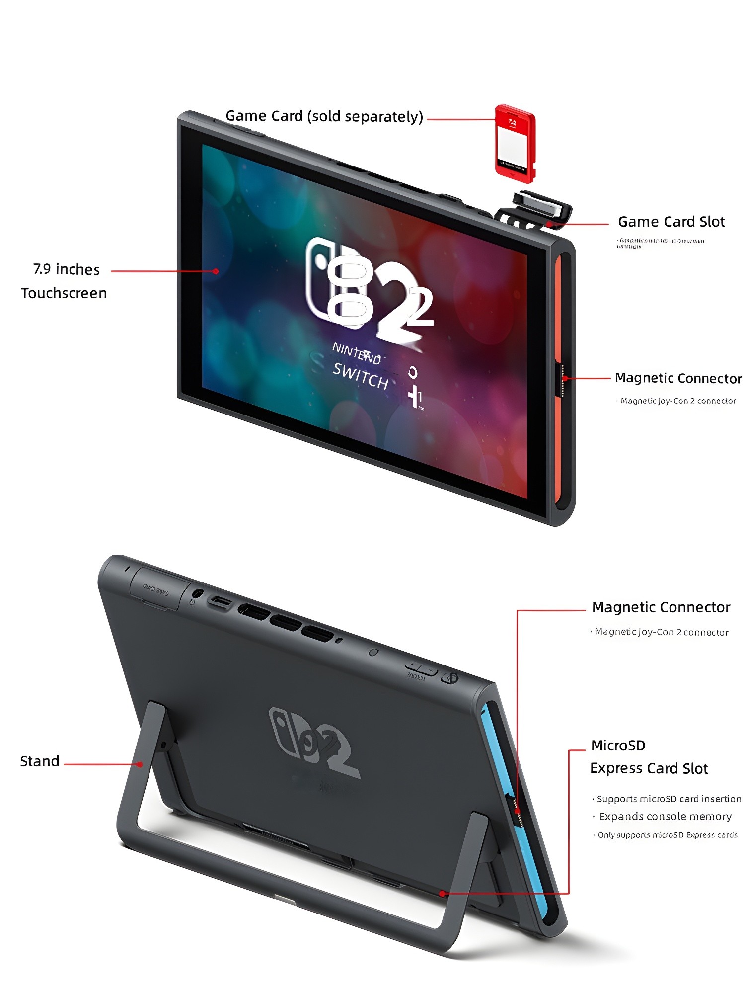 Nintendo Switch 2 front and back view with labeled features